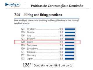 Management

Práticas de Contratação e Demissão

128o! Contratar e demitir é um parto!

 