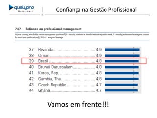Management

Confiança na Gestão Profissional

Vamos em frente!!!

 
