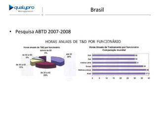 Management

• Pesquisa ABTD 2007-2008

Brasil

 