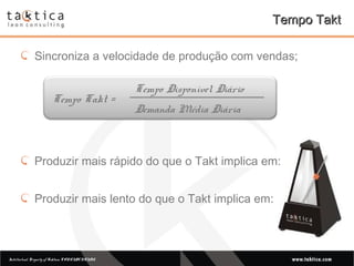 Intellectual Property of Taktica: CONFIDENTIALIntellectual Property of Taktica: CONFIDENTIAL
Sincroniza a velocidade de produção com vendas;
Produzir mais rápido do que o Takt implica em:
Produzir mais lento do que o Takt implica em:
Tempo TaktTempo Takt
Tempo Takt =
Tempo Disponível Diário
Demanda Média Diária
 