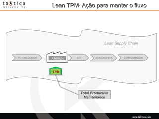 Intellectual Property of Taktica: CONFIDENTIALIntellectual Property of Taktica: CONFIDENTIAL
Lean TPM- Ação para manter o fluxoLean TPM- Ação para manter o fluxo
Lean Supply Chain
TPM
Total Productive
Maintenance
Total Productive
Maintenance
FÁBRICA
 