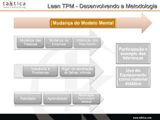 Intellectual Property of Taktica: CONFIDENTIALIntellectual Property of Taktica: CONFIDENTIAL
Lean TPM - Desenvolvendo a MetodologiaLean TPM - Desenvolvendo a Metodologia
 