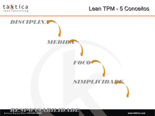 Intellectual Property of Taktica: CONFIDENTIALIntellectual Property of Taktica: CONFIDENTIAL
Lean TPM - 5 ConceitosLean TPM - 5 Conceitos
DISCIPLINA
  
MEDIDA
   FOCO
  
  SIMPLICIDADE
 
RESPONSABILIDADE
 
 