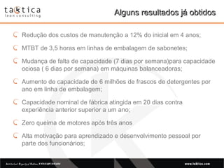 Intellectual Property of Taktica: CONFIDENTIALIntellectual Property of Taktica: CONFIDENTIAL
Alguns resultados já obtidosAlguns resultados já obtidos
Redução dos custos de manutenção a 12% do inicial em 4 anos;
MTBT de 3,5 horas em linhas de embalagem de sabonetes;
Mudança de falta de capacidade (7 dias por semana)para capacidade
ociosa ( 6 dias por semana) em máquinas balanceadoras;
Aumento de capacidade de 6 milhões de frascos de detergentes por
ano em linha de embalagem;
Capacidade nominal de fábrica atingida em 20 dias contra
experiência anterior superior a um ano;
Zero queima de motores após três anos
Alta motivação para aprendizado e desenvolvimento pessoal por
parte dos funcionários;
 