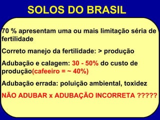 70 % apresentam uma ou mais limitação séria de fertilidade Correto manejo da fertilidade: > produção Adubação e calagem:  30 - 50%  do custo de produção (cafeeiro = ~ 40%) Adubação errada: poluição ambiental, toxidez NÃO ADUBAR x ADUBAÇÃO INCORRETA ????? SOLOS DO BRASIL 