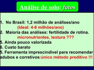 Análise de solo :  fatos No Brasil: 1,2 milhão de análises/ano  (Ideal: 4-8 milhões/ano) 2.  Maioria das análises: fertilidade de rotina.  micronutrientes, textura ??? Ainda pouco valorizada Custo barato 5. Ferramenta imprescindível para recomendar  adubos e corretivos :único método preditivo !!! 