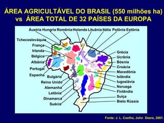ÁREA AGRICULTÁVEL DO BRASIL (550 milhões ha)  vs  ÁREA TOTAL DE 32 PAÍSES DA EUROPA Grécia Ucrânia Bósnia Croácia Macedônia Islândia Iugoslávia Noruega Finlândia Suíça Bielo Rússia Áustria Hungria Romênia Holanda Lituânia Itália Polônia Estônia Tchecoslováquia França Irlanda Bélgica Albânia Portugal Espanha Bulgária Reino Unido Alemanha Letônia Dinamarca Suécia Fonte: J. L. Coelho, John  Deere, 2001. 