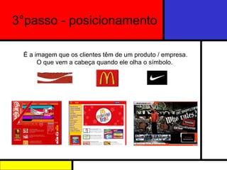 3°passo - posicionamento É a imagem que os clientes têm de um produto / empresa. O que vem a cabeça quando ele olha o símbolo. 