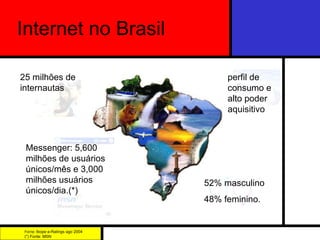 Internet no Brasil Fonte:  Ibope e-Ratings ago 2004 (*) Fonte: MSN perfil de consumo e alto poder aquisitivo 25 milhões de internautas 52% masculino 48% feminino. Messenger: 5,600 milhões de usuários únicos/mês e 3,000 milhões usuários únicos/dia.(*) 