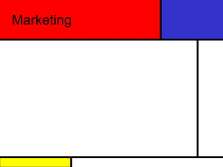 Marketing 