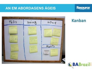 AN EM ABORDAGENS ÁGEIS
Kanban
 