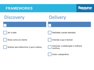 FRAMEWORKS
Discovery
Ver o todo
Pense como um cliente
Analisar para determinar o que é valioso
Delivery
Realidade usando exemplos
Entenda o que é factível
Estimular a colaboração e melhoria
contínua
Evitar o desperdício
 