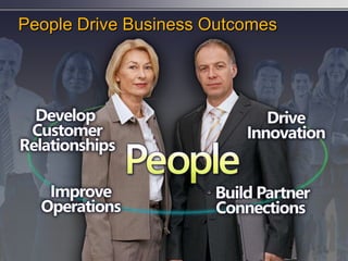 People Drive Business Outcomes
 