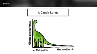 Nichos
A Cauda Longa
 