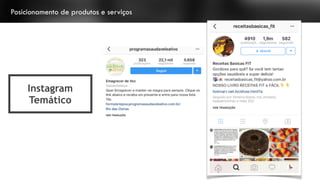 Posicionamento de produtos e serviços
Instagram
Temático
 