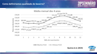 Como definiríamos qualidade do bezerro?
Queiroz et al. (2019)
 