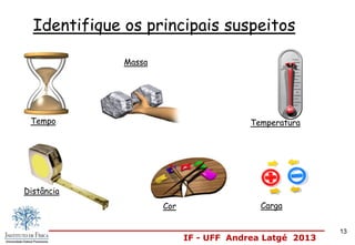 IF - UFF Andrea Latgé 2013
Identifique os principais suspeitos
Tempo Temperatura
Massa
Distância
Cor Carga
13
 