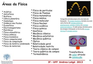 IF - UFF Andrea Latgé 2013
16
Transferência
de calor através
da convecção.
Áreas da Física
* Acústica
* Astrofísica
* Biofísica
* Ciência planetária
* Cosmologia
* Dinâmica dos fluidos
* Econofísica
* Electromagnetismo
* Eletrônica
* Física atmosférica
* Física atômica
* Física biomédica
* Física computacional
* Física da computação
* Física da matéria condensada
* Física de materiais
* Física de partículas
* Física de Plasmas
* Física matemática
* Física médica
* Física molecular
* Física Nuclear
* Física oceânica
* Física química
* Geofísica
* Mecânica clássica
* Mecânica estatística
* Mecânica quântica
* Óptica
* Relatividade geral
* Relatividade restrita
* Teoria clássica de campos
* Teoria quântica de campos
* Termodinâmica
Fotografia estroboscópica de uma bola de
basquete. A energia mecânica da bola ora está
sob a forma de energia potencial
gravitacional, energia cinética ou energia
potencial elástica. A cada quique da bola parte
da energia é dissipada na forma de energia
térmica e energia sonora
 