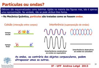 IF - UFF Andrea Latgé 2013
Partículas ou ondas?
Elétrons são esquematizados como bolinhas rígidas na maioria das figuras mas, isto é apenas
uma representação. Na verdade, não se pode atribuir-lhes forma.
• Na Mecânica Quântica, partículas são tratadas como se fossem ondas.
Colisão (interação entre corpos) Interferência (superposição de ondas)
Interferência construtiva:
as ondas se superpõem
Interferência destrutiva:
as ondas se cancelam
As ondas, ao contrário dos objetos corpusculares, podem
ultrapassar umas as outras.
tempo
inicial
tempo
final
31
 