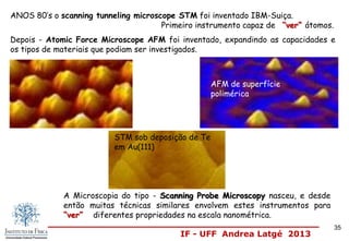 IF - UFF Andrea Latgé 2013
ANOS 80’s o scanning tunneling microscope STM foi inventado IBM-Suiça.
Primeiro instrumento capaz de “ver” átomos.
Depois - Atomic Force Microscope AFM foi inventado, expandindo as capacidades e
os tipos de materiais que podiam ser investigados.
STM sob deposição de Te
em Au(111)
AFM de superfície
polimérica
EC-STM de CdSO4
A Microscopia do tipo - Scanning Probe Microscopy nasceu, e desde
então muitas técnicas similares envolvem estes instrumentos para
“ver” diferentes propriedades na escala nanométrica.
35
 