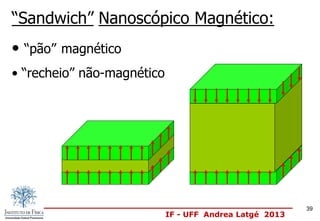 IF - UFF Andrea Latgé 2013
“Sandwich” Nanoscópico Magnético:
• “pão” magnético
• “recheio” não-magnético
39
 