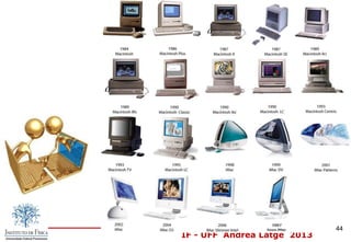 IF - UFF Andrea Latgé 2013
44
 