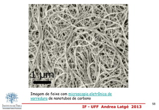 IF - UFF Andrea Latgé 2013
58
Imagem de feixe com microscopia eletrônica de
varredura de nanotubos de carbono
 