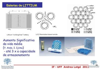 IF - UFF Andrea Latgé 2013
Baterias de LITTIUM
Aumento Significativo
da vida média
(Y. Ando, I. Ijiima)
- até 3 x a capacidade
de armazenamento
60
 