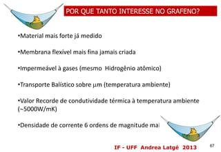 IF - UFF Andrea Latgé 2013 67
•Material mais forte já medido
•Membrana flexível mais fina jamais criada
•Impermeável à gases (mesmo Hidrogênio atômico)
•Transporte Balístico sobre m (temperatura ambiente)
•Valor Recorde de condutividade térmica à temperatura ambiente
( 5000W/mK)
•Densidade de corrente 6 ordens de magnitude maior do que para o Cu
POR QUE TANTO INTERESSE NO GRAFENO?
 