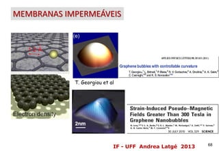 IF - UFF Andrea Latgé 2013 68
MEMBRANAS IMPERMEÁVEIS
T. Georgiou et al
 