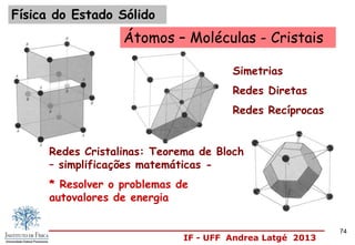 IF - UFF Andrea Latgé 2013
Redes Cristalinas: Teorema de Bloch
– simplificações matemáticas -
* Resolver o problemas de
autovalores de energia
Simetrias
Redes Diretas
Redes Recíprocas
Átomos – Moléculas - Cristais
Física do Estado Sólido
74
 