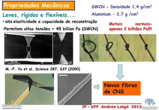 IF - UFF Andrea Latgé 2013
Propriedades Mecânicas
Leves, rígidos e flexíveis....
• alta elasticidade e capacidade de reconstrução
•Permitem altas tensões ~ 45 billion Pa (SWCN)
M.-F. Yu et al. Science 287, 637 (2000)
Metais normais-
apenas 2 bilhões Pa!!!!
SWCN - Densidade 1,4 g/cm3
Aluminium - 2,7 g /cm3
Novas fibras
de CNS
77
 