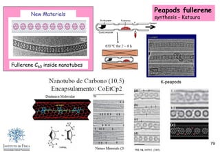 IF - UFF Andrea Latgé 2013
Peapods fullerene
synthesis - Kataura
New Materials
Fullerene C60 inside nanotubes
79
 