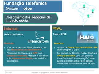 Hayô_ 
Copyright© 2014 Symnetics – Todos os direitos reservados 
Embarcar_ 
Maickson Serrão 
História: 
• Vive em uma comunidade ribeirinha que 
fica 8h de barco de Santarém-PA. 
• Neste ano apresentou um APP para 
compra e venda de passagens marítimas 
e fez mentoria no Wayra para melhorar o 
seu projeto. 
Jovens CEIT 
História: 
• Jovens de Santa Cruz de Cabrália – BA, 
atendidos pelo o CEIT. 
• Foi lançado na Campus Party- Recife um 
APP para turismo uma das grandes 
vocações econômicas da região, tanto 
que foi o local escolhido pela seleção 
alemã para se concentrar para a Copa. 
Crescimento dos negócios de 
impacto social. 
 