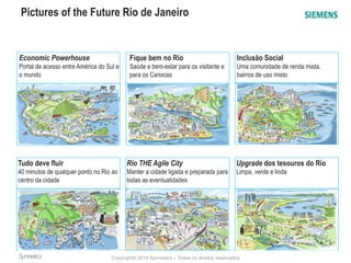 Pictures of the Future Rio de Janeiro 
Economic Powerhouse 
Portal de acesso entre América do Sul e 
o mundo 
Fique bem no Rio 
Saúde e bem-estar para os visitante e 
para os Cariocas 
Inclusão Social 
Uma comunidade de renda mista, 
bairros de uso misto 
Upgrade dos tesouros do Rio 
Limpa, verde e linda 
Tudo deve fluir 
40 minutos de qualquer ponto no Rio ao 
centro da cidade 
Rio THE Agile City 
Manter a cidade ligada e preparada para 
todas as eventualidades 
Copyright© 2014 Symnetics – Todos os direitos reservados 
 
