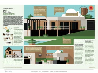 Copyright© 2014 Symnetics – Todos os direitos reservados 
 