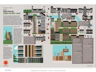 Copyright© 2014 Symnetics – Todos os direitos reservados 
 