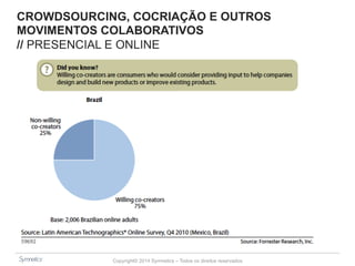 CROWDSOURCING, COCRIAÇÃO E OUTROS 
MOVIMENTOS COLABORATIVOS 
// PRESENCIAL E ONLINE 
Copyright© 2014 Symnetics – Todos os direitos reservados 
 