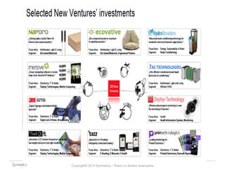 Copyright© 2014 Symnetics – Todos os direitos reservados 
 