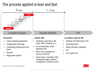 Copyright© 2014 Symnetics – Todos os direitos reservados 23/11/14 40 
 