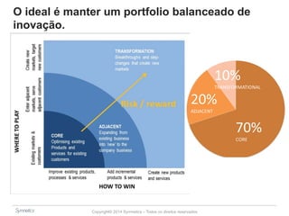 O ideal é manter um portfolio balanceado de 
inovação. 
Copyright© 2014 Symnetics – Todos os direitos reservados 46 
 
