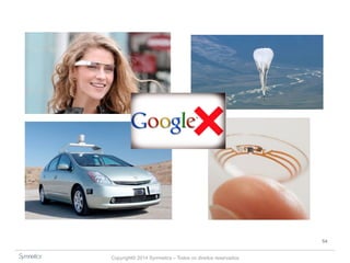 Copyright© 2014 Symnetics – Todos os direitos reservados 
54 
 