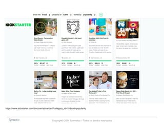 https://www.kickstarter.com/discover/advanced?category_id=10&sort=popularity 
Copyright© 2014 Symnetics – Todos os direitos reservados 
 