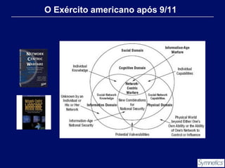 O Exército americano após 9/11

 