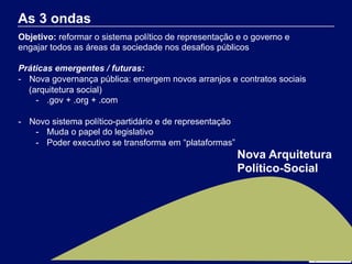 As 3 ondas
Objetivo: reformar o sistema político de representação e o governo e
engajar todos as áreas da sociedade nos desafios públicos
Práticas emergentes / futuras:
-  Nova governança pública: emergem novos arranjos e contratos sociais
(arquitetura social)
-  .gov + .org + .com
-  Novo sistema político-partidário e de representação
-  Muda o papel do legislativo
-  Poder executivo se transforma em “plataformas”

Nova Arquitetura
Político-Social

 