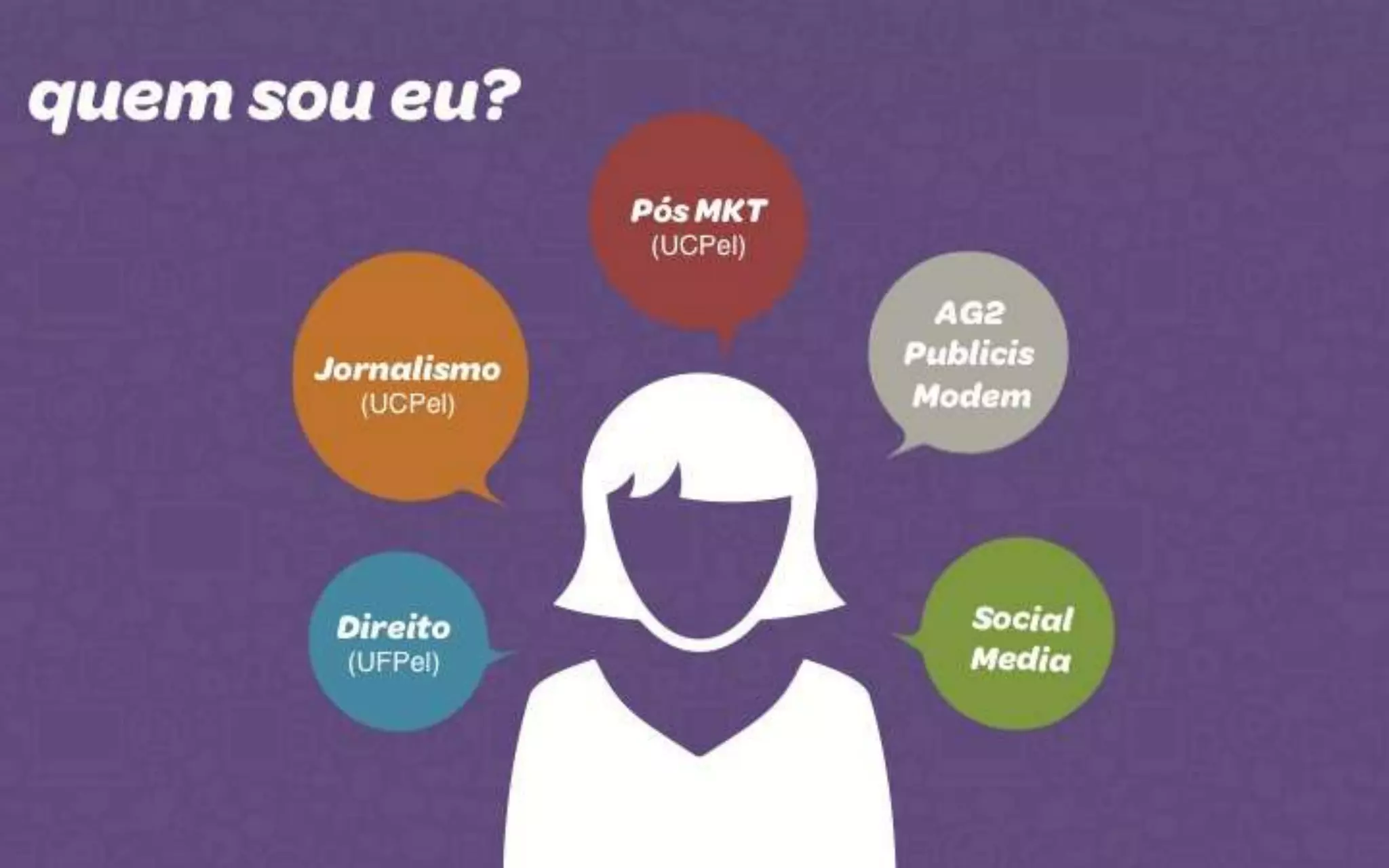 Do PDV para o mundo - a Internet como ferramenta de Marketing