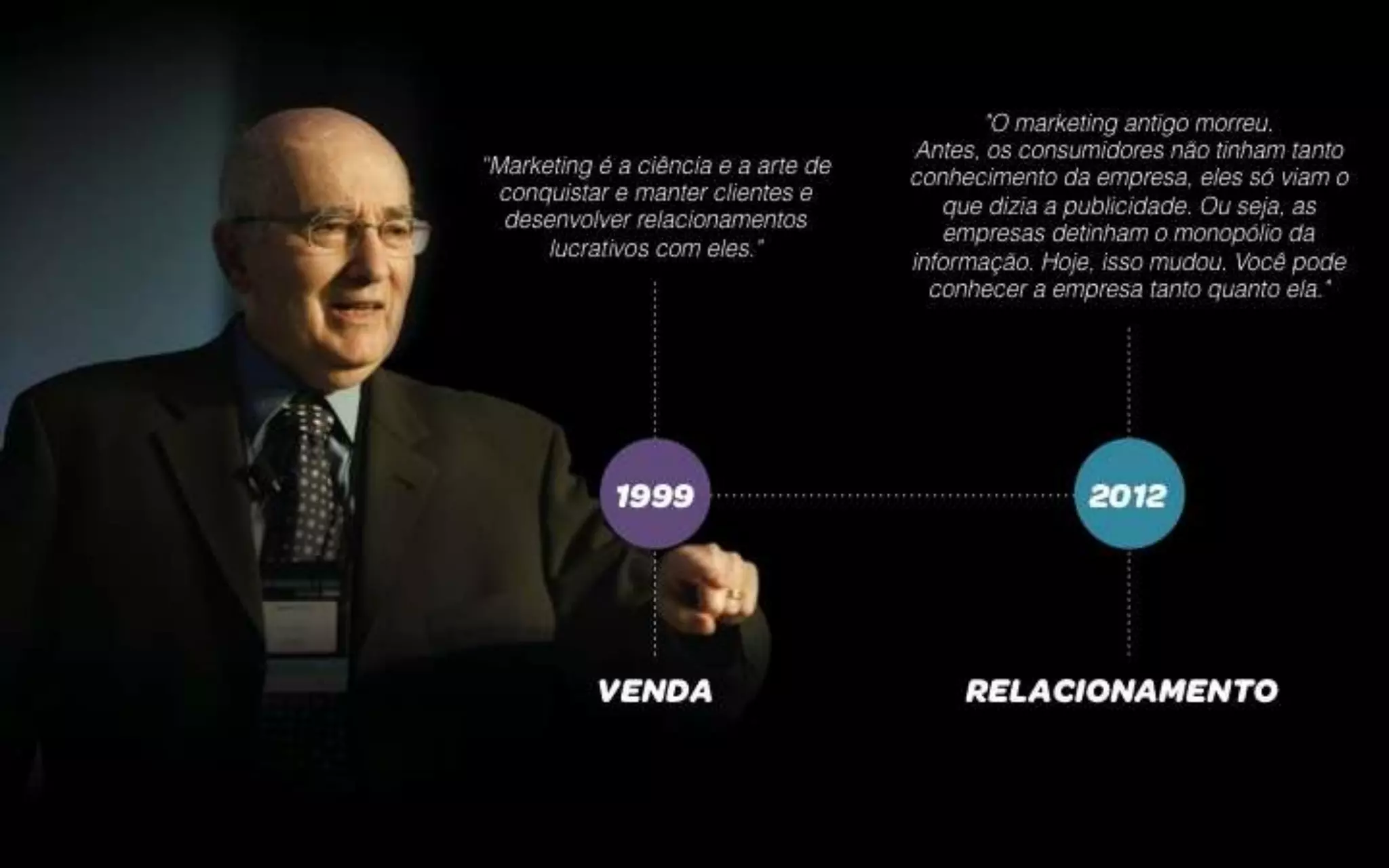 Do PDV para o mundo - a Internet como ferramenta de Marketing