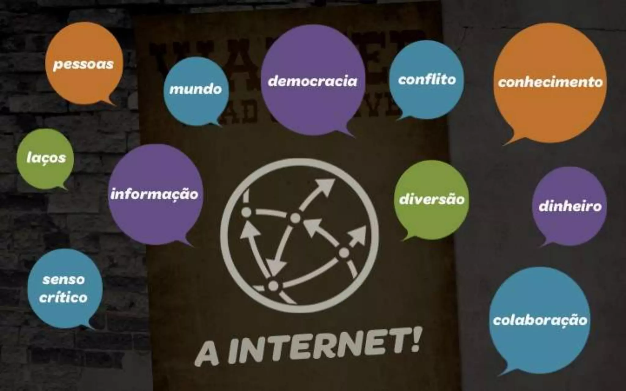 Do PDV para o mundo - a Internet como ferramenta de Marketing