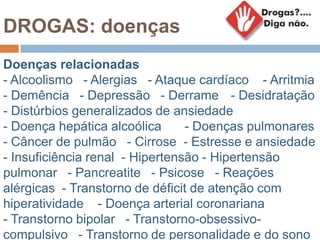 DROGAS: doenças
Doenças relacionadas
- Alcoolismo - Alergias - Ataque cardíaco - Arritmia
- Demência - Depressão - Derrame - Desidratação
- Distúrbios generalizados de ansiedade
- Doença hepática alcoólica - Doenças pulmonares
- Câncer de pulmão - Cirrose - Estresse e ansiedade
- Insuficiência renal - Hipertensão - Hipertensão
pulmonar - Pancreatite - Psicose - Reações
alérgicas - Transtorno de déficit de atenção com
hiperatividade - Doença arterial coronariana
- Transtorno bipolar - Transtorno-obsessivo-
compulsivo - Transtorno de personalidade e do sono
 