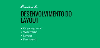 Design Para WordPress: Como desenvolver layout específicos para WordPress